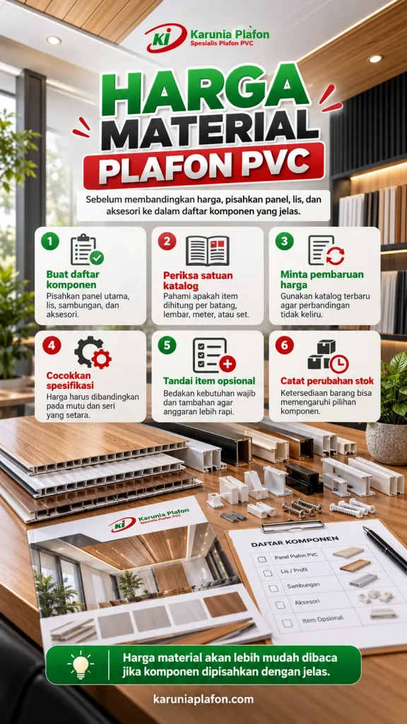 Katalog cetak dan sampel panel PVC di atas satu meja untuk menjelaskan tanggal berlaku, satuan, dan cakupan daftar harga plafon PVC