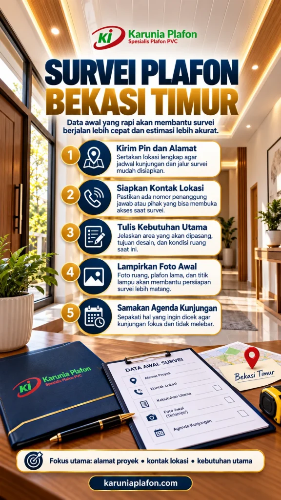 Satu ruang kosong dan meja brief survei plafon PVC dengan meteran, sampel panel, serta ponsel memperlihatkan pin lokasi Bekasi Timur; tanpa manusia