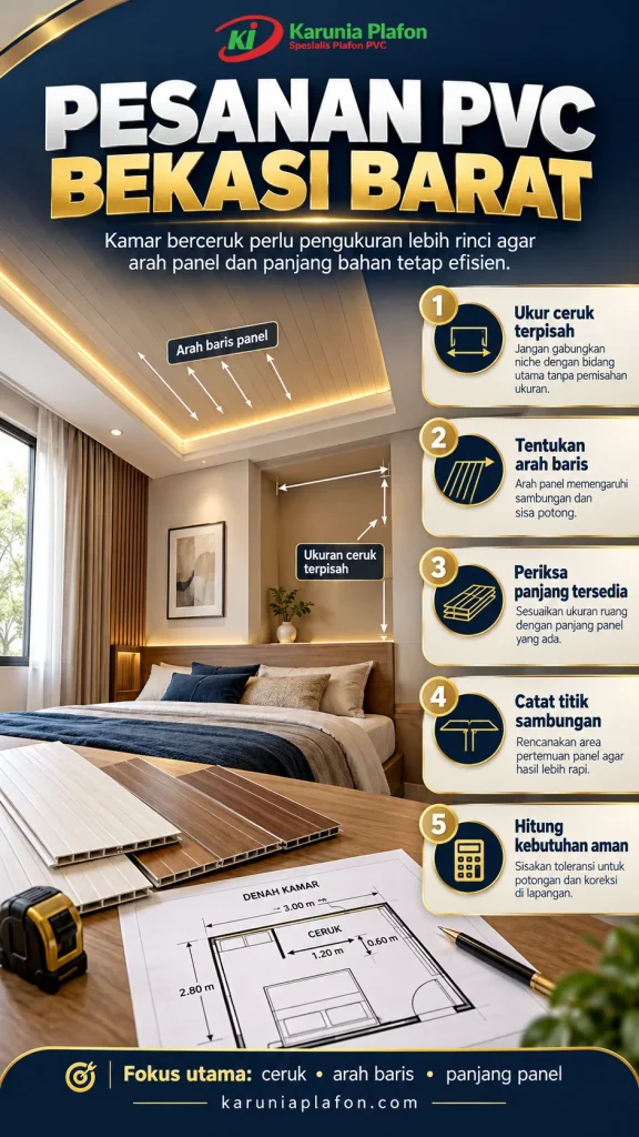 Kamar kosong dengan bidang plafon berbentuk L, ceruk sudut, panel PVC dan sketsa pengukuran sebagai panduan pemesanan plafon PVC di Bekasi Barat